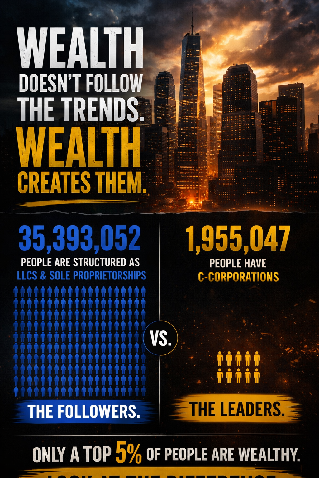 Wealth Doesn't Follow the Trends — It Creates Them!