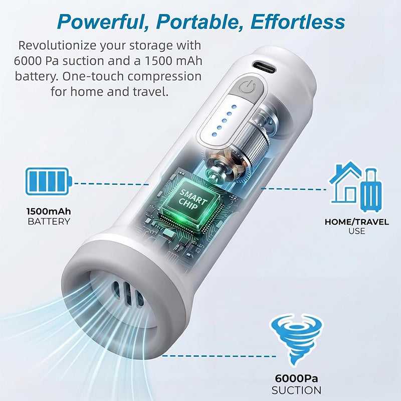Rechargeable Electric Vacuum Pump, Portable Low Noise Air Pump for Compressed Storage Bags
